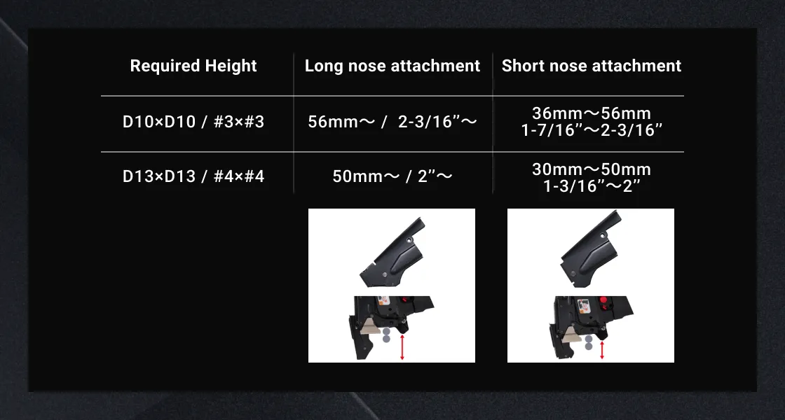 2 types nose attachment